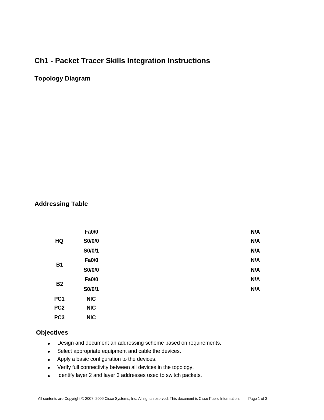 Packet Tracer Skills Integration Instructions_dciqqu6bnu5_page1