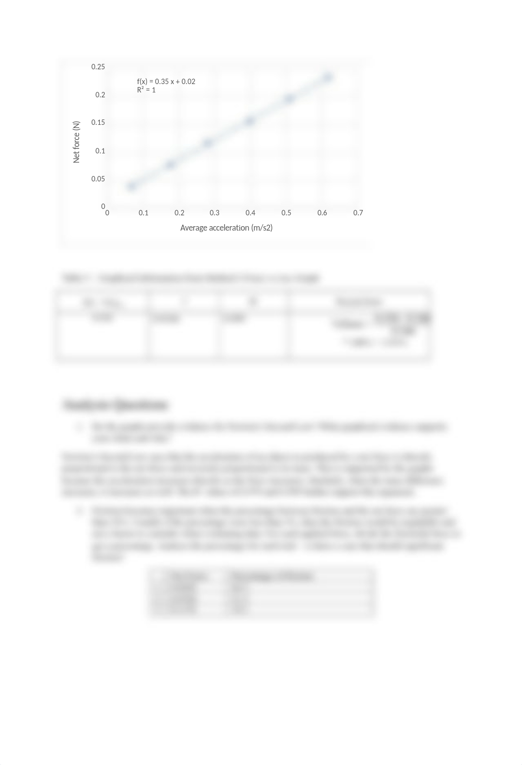 Lab_6_-_Atwoods_Machine_and_Newtons_Second_Law_Lab_Data_Sheet.docx_dcitext0rgz_page3