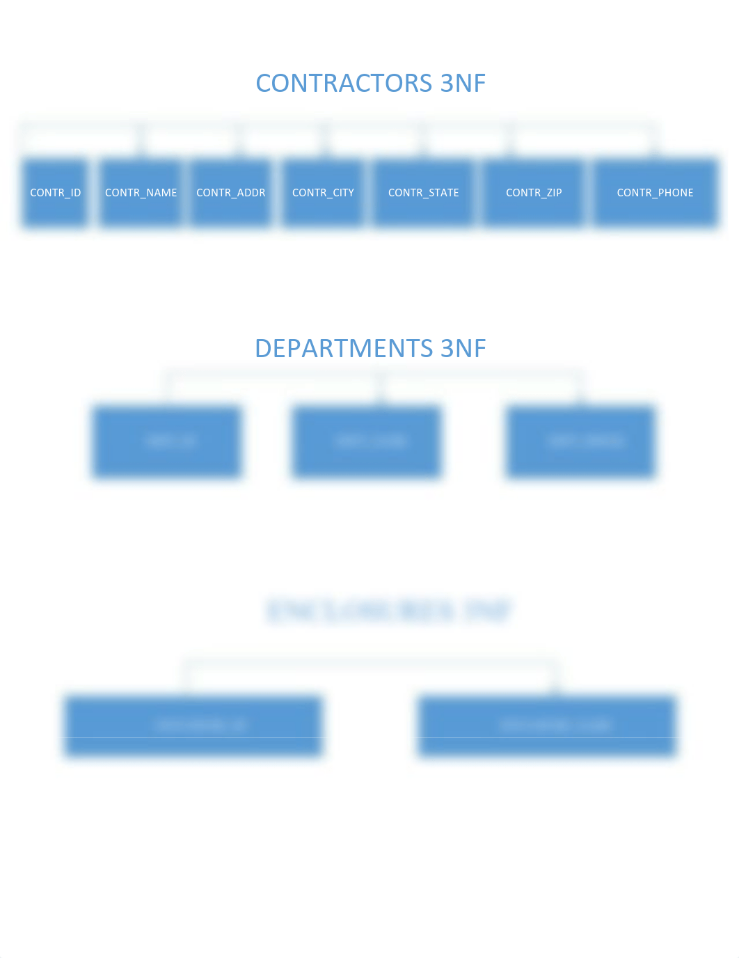 zoo-3NF.pdf_dciuapk1y81_page2