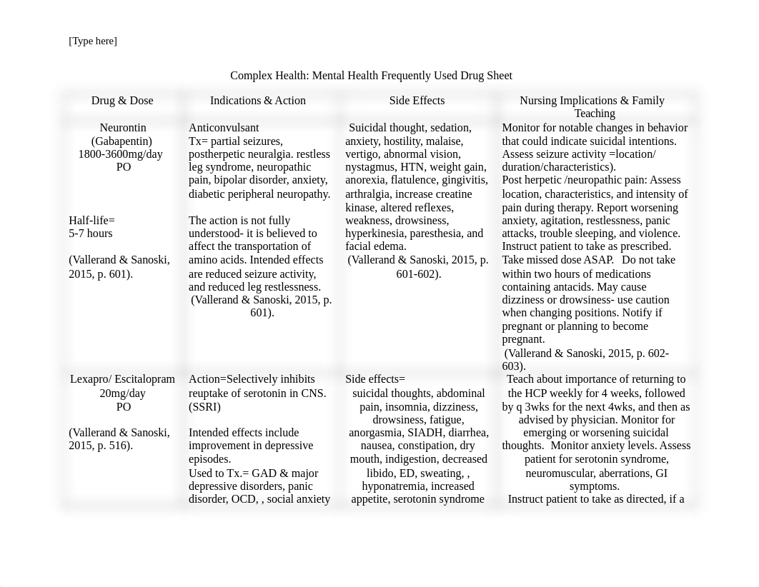 mental health meds vvv.docx_dciy3g7s209_page1