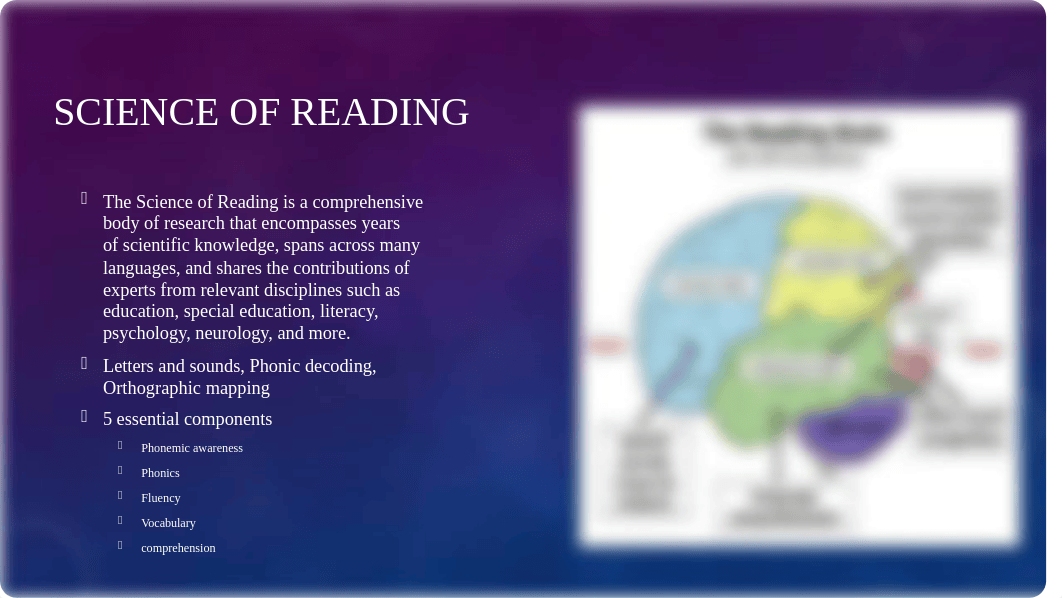 Krull-Research-based reading instruction powerpoint-ELM 545 wk.1.pptx_dcizes0beyj_page2