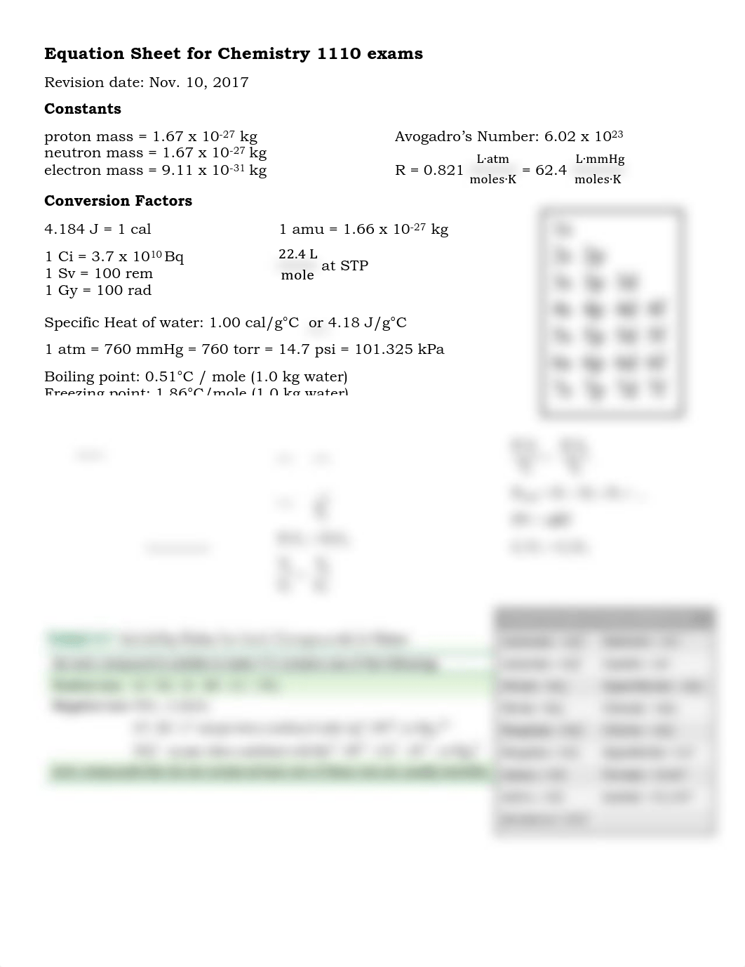 Equation Sheet for Chemistry 1110 exam 3.pdf_dcizvmiq18n_page1