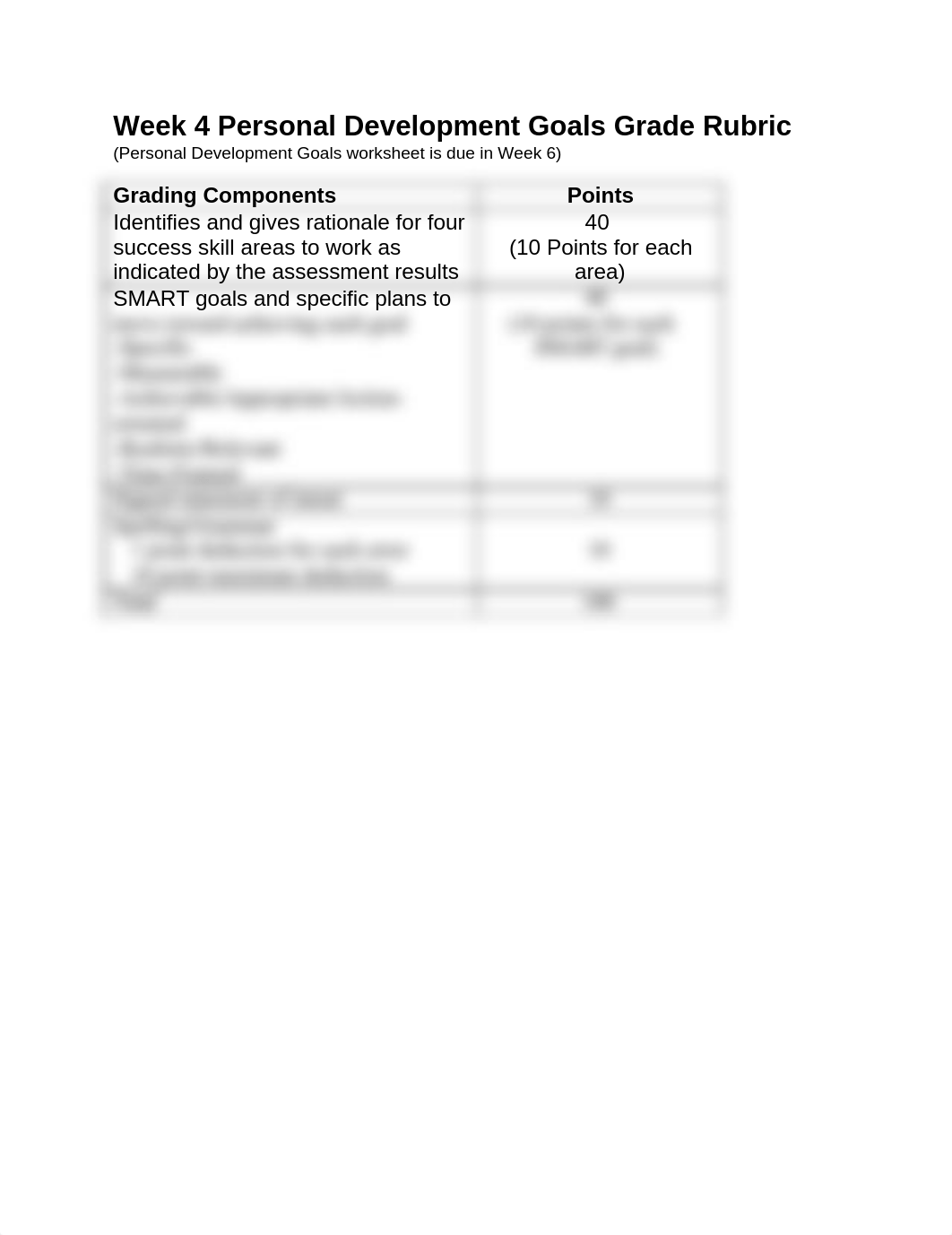 Week_4_Personal_Development_Goals_Grading_Rubric_dcj0qi4c8ib_page1