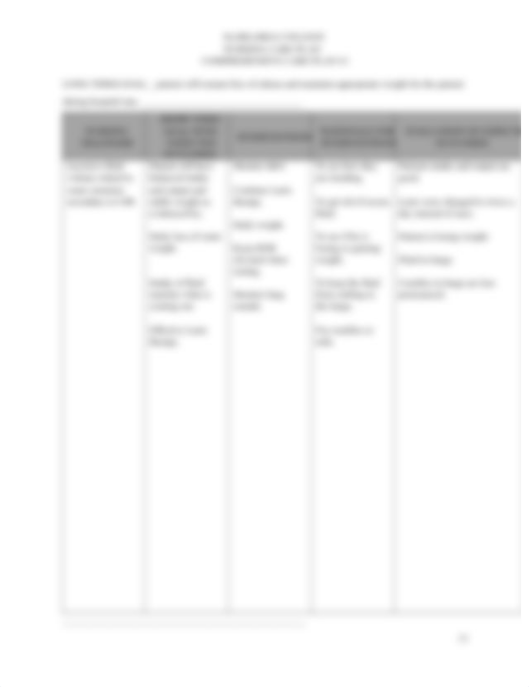 Care Plan Table Diagnosis #1 (3).docx_dcj19573eo6_page2