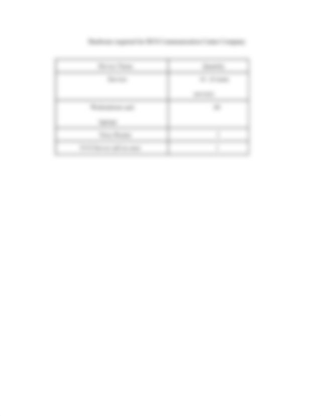 Organization Systems and Network Diagram w.docx_dcj1z7u8vrs_page4