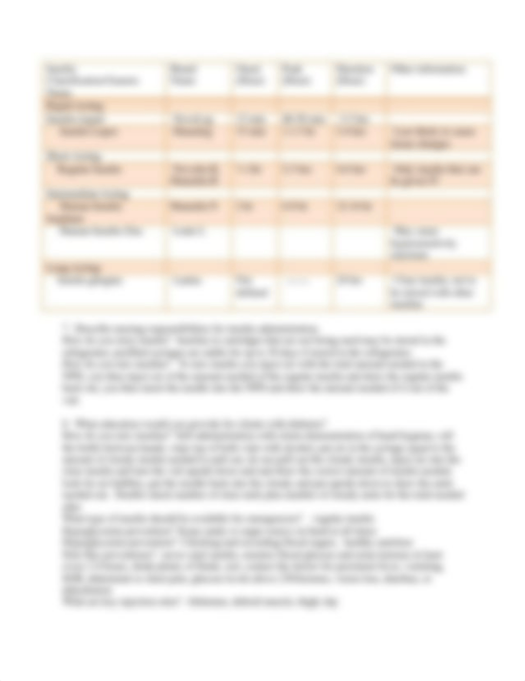 Diabetes Case Study.docx_dcj2tx3glx5_page3