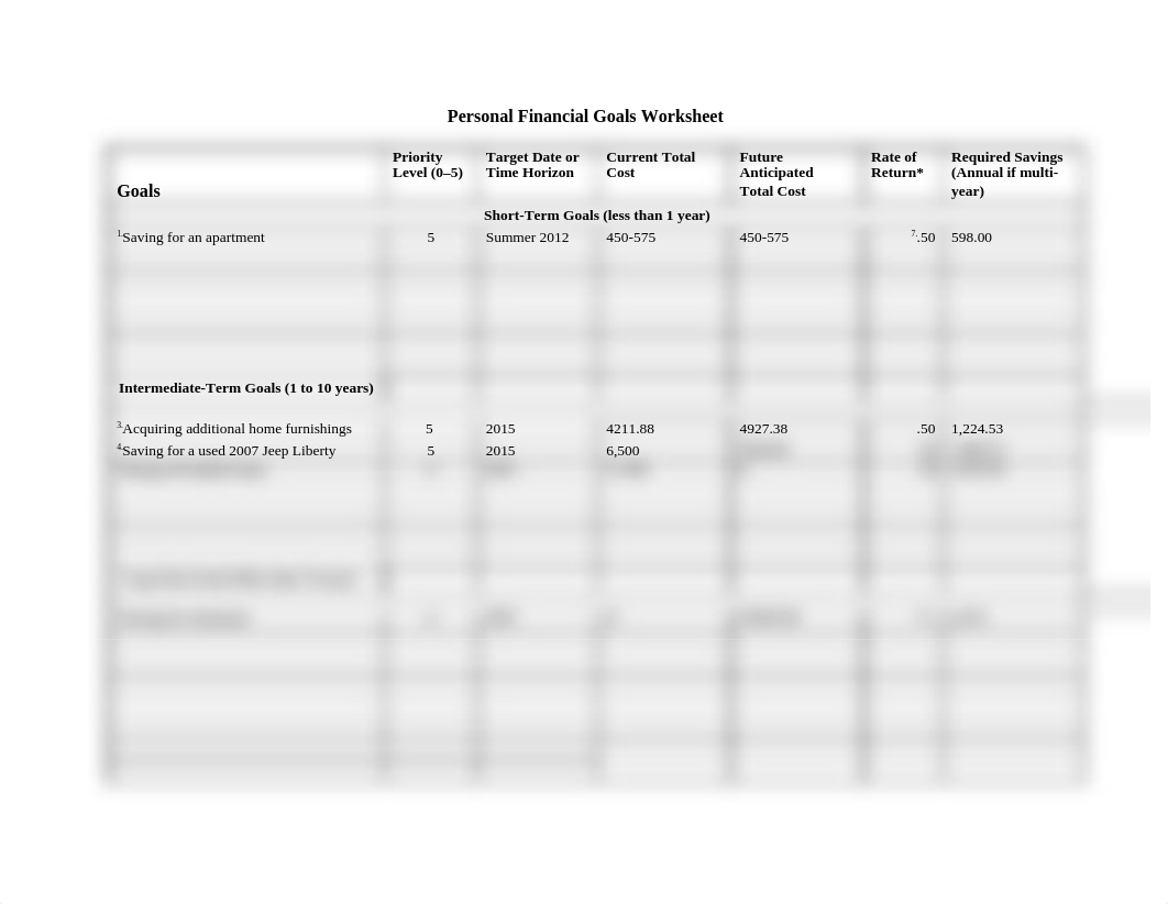 Personal Financial Goals Worksheet_SC_dcj56p0t1hs_page1