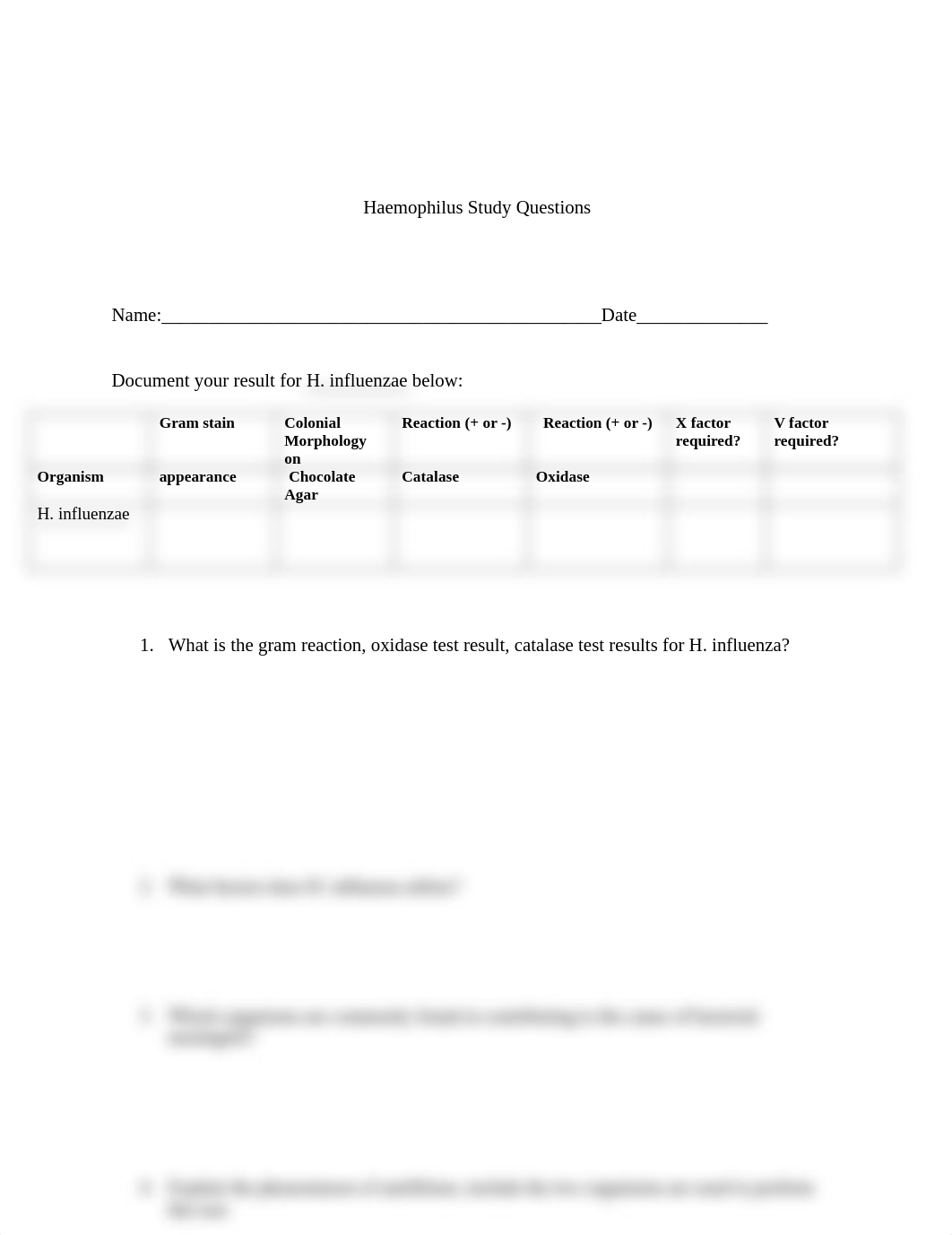 Chart H. influenzae.pdf_dcj6rjnpa1i_page1