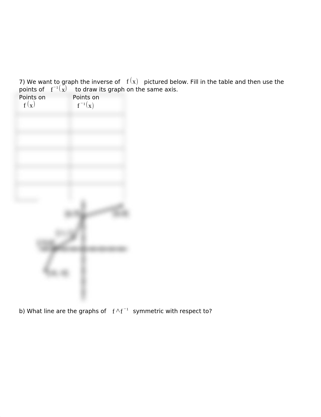 Copy of LA Summer 2020 Week 4 Class 2 One to one and inverse functions.docx_dcj8at5jk8w_page3