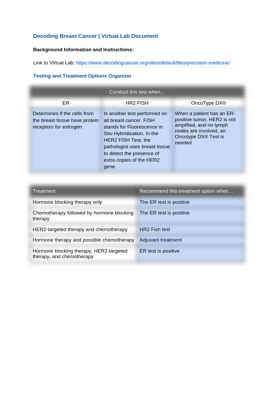 Copy of Copy of Decoding Breast Cancer - Virtual Lab Document.docx_dcj8sxfqo3x_page1