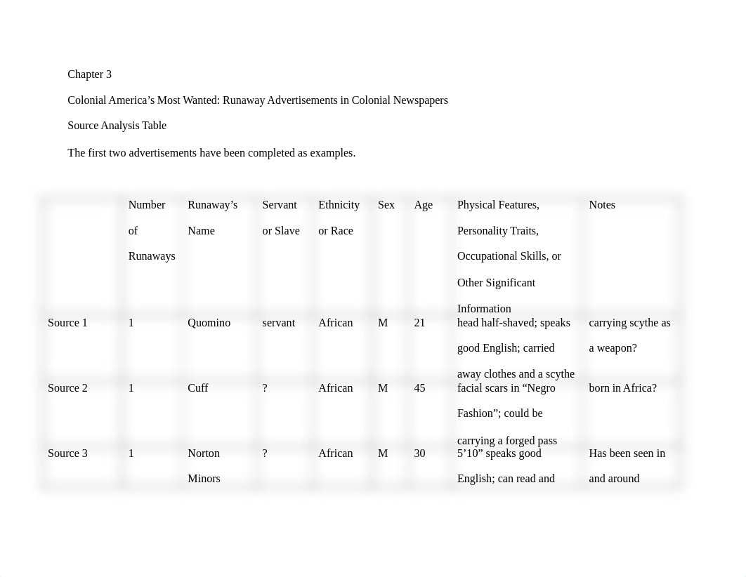 History homewrk chapter3.docx_dcjfne51k3u_page1