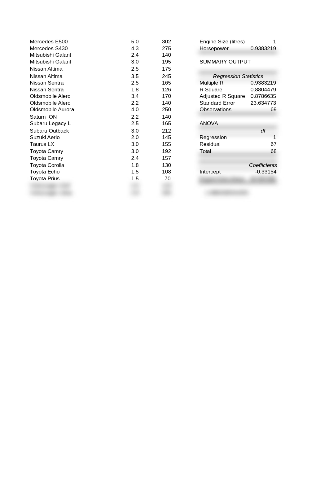 Regression Excel_part 1.xlsx_dcjikw2k6ts_page2