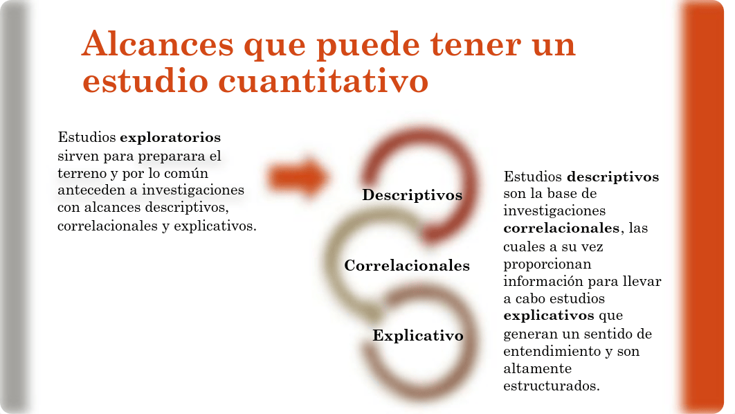 BUAD 600 - Cap 5 - Definición del alcance de la investigación_dcjj521ps7i_page5