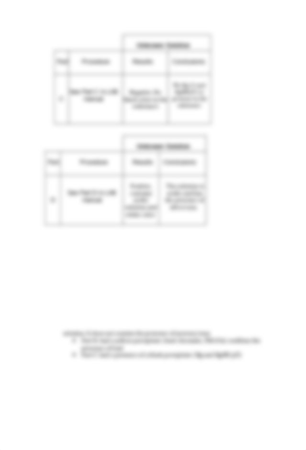 Separation and Qualitative Analysis of Cations Lab.docx_dcjkq9pfme3_page3