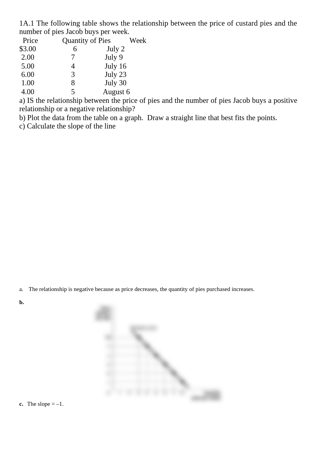 Math Review Questions + Practice_dcjn8weim30_page1