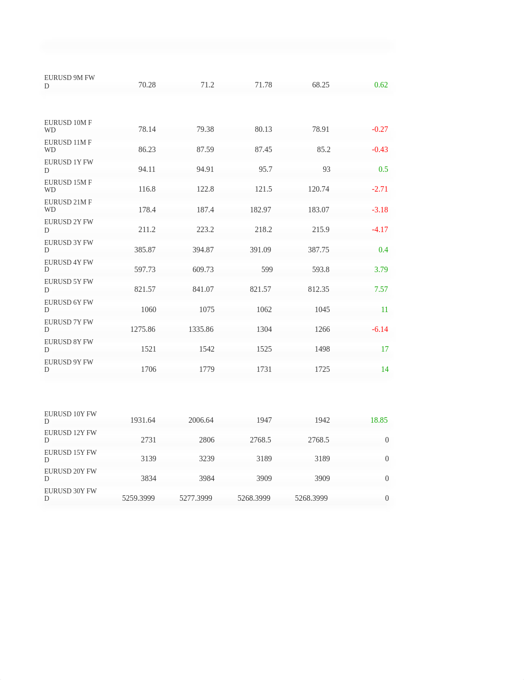 Euro Group (4).xlsx_dcjro96wjok_page3