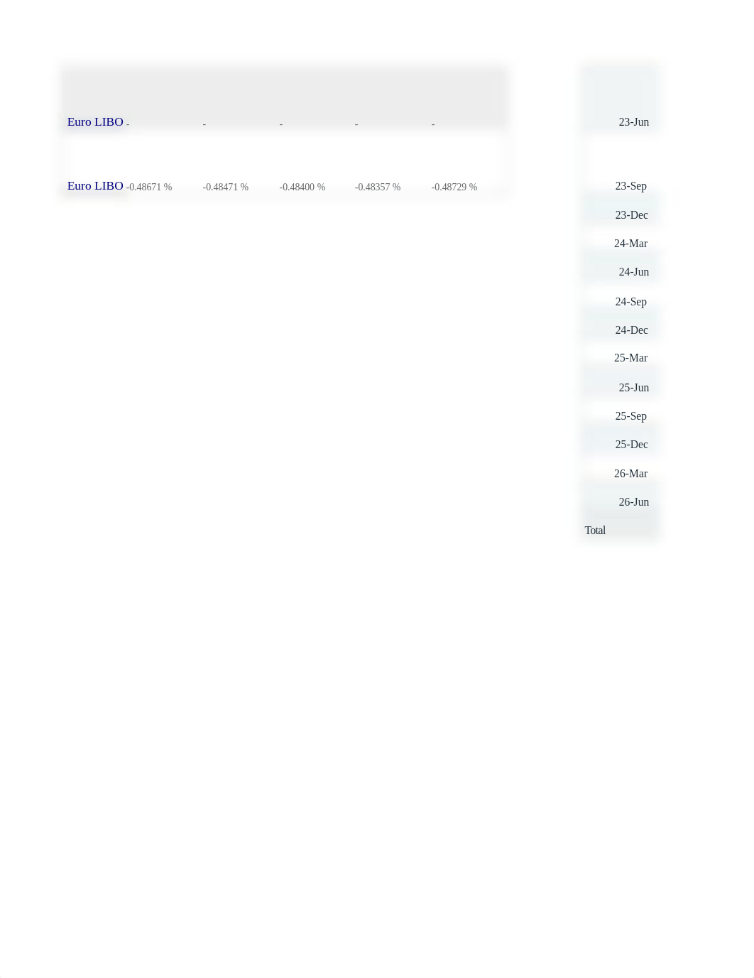 Euro Group (4).xlsx_dcjro96wjok_page5