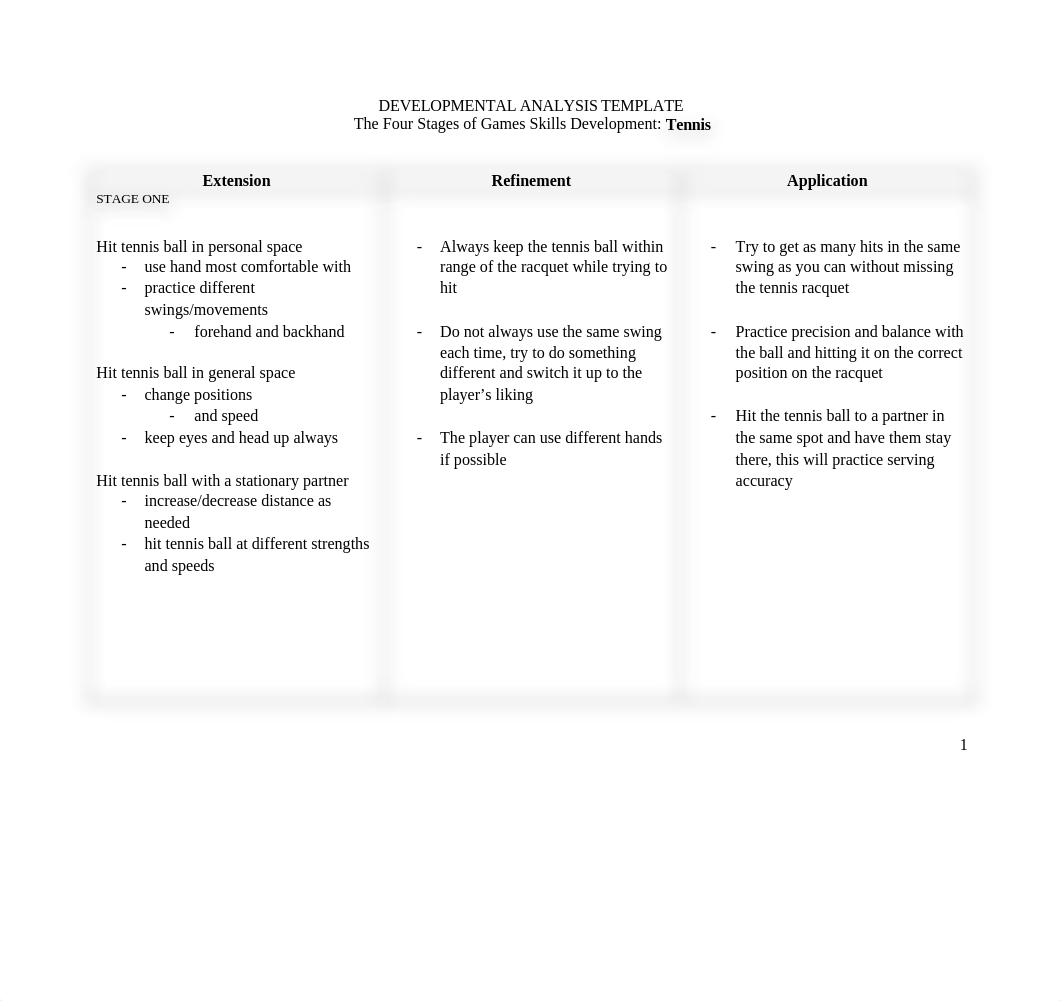 Kin 314 Developmental Analysis, Hannah Reynolds (1).docx_dcjsrg42bjc_page1