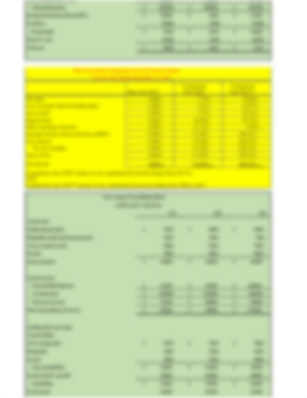 Chapter 6 Mini Case.xlsx_dcjtem9q33t_page2