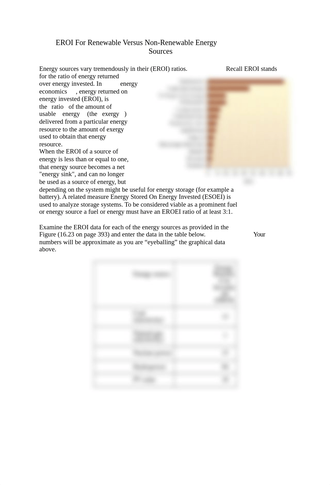 EROI For Renewable Versus Non-Renewable Energy .docx_dcjvca38gdk_page1