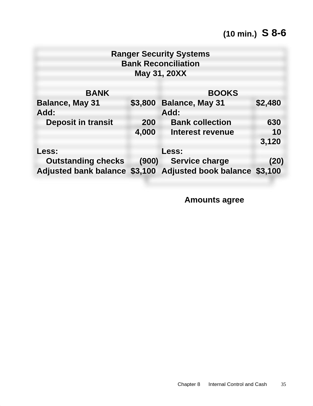 Chapter_8_Solutions_dck3to2xxmi_page5