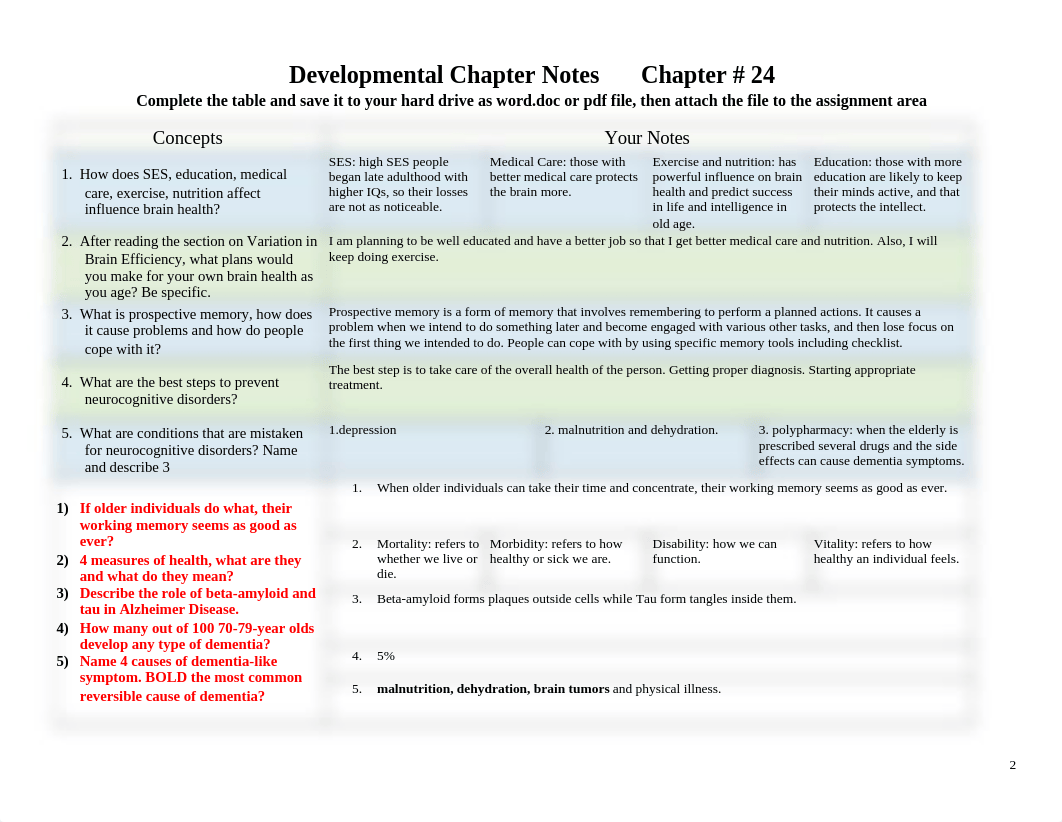 Concept Notes Chapter 23 24 25 Revised.doc_dck8tabnygr_page2