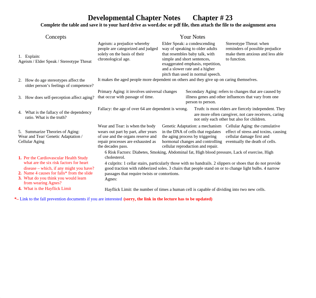 Concept Notes Chapter 23 24 25 Revised.doc_dck8tabnygr_page1