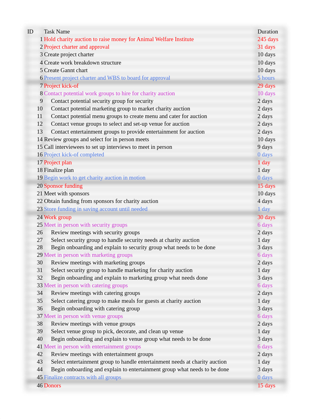 MGMT260_Final Project_Task Plan.xlsx_dckat4gzy0k_page1