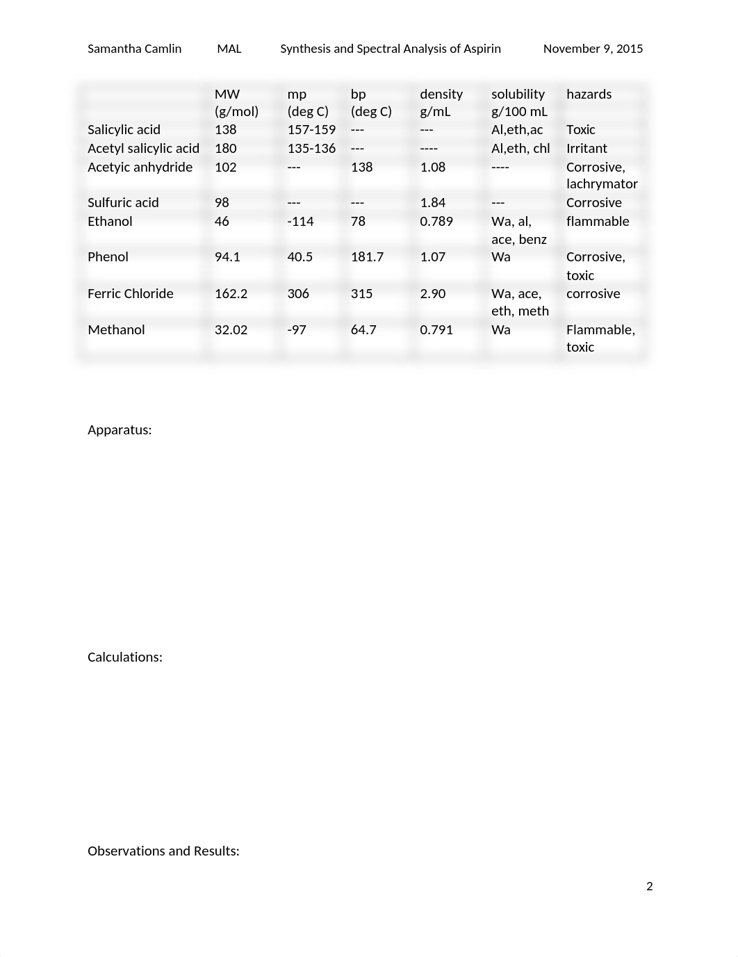 Organic Chemistry Aspirin Lab Report_dckeohigobw_page2