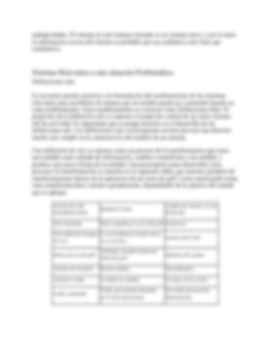 Principios de Sistemas para la Intervención en situaciones problemáticas 1 Unidad.docx_dckn45r2107_page3