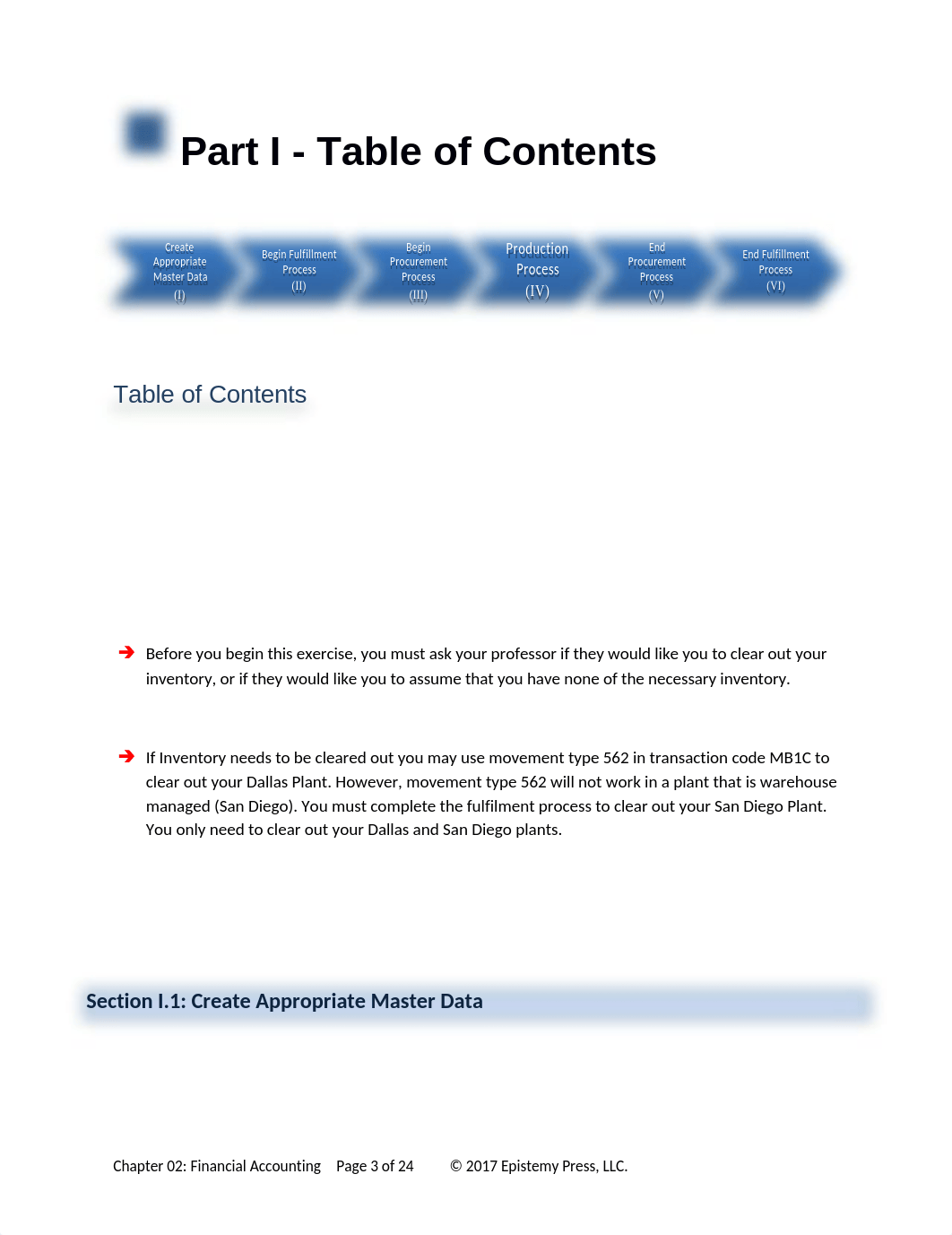 Ch.09-04 Integrated WM MRP Process - MCC V5.2.docx_dckoghrvllh_page3