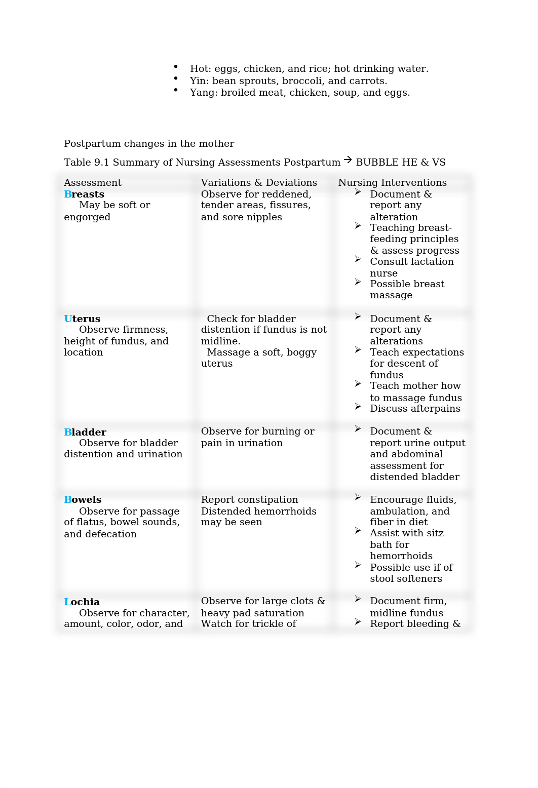 STUDY GUIDE EXAM 2 LPN 104.docx_dckqjrc7ayh_page2