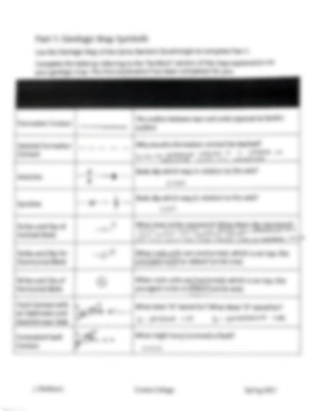 GEOL 210 - Geologic Maps and Cross-sections Lab.pdf_dckrdvgrifb_page2