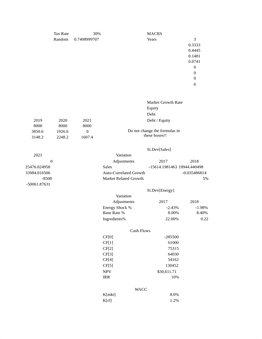 Wolfe_ModuleSix_ExcelFour_COMPLETED.xlsx_dcks210v4xa_page5