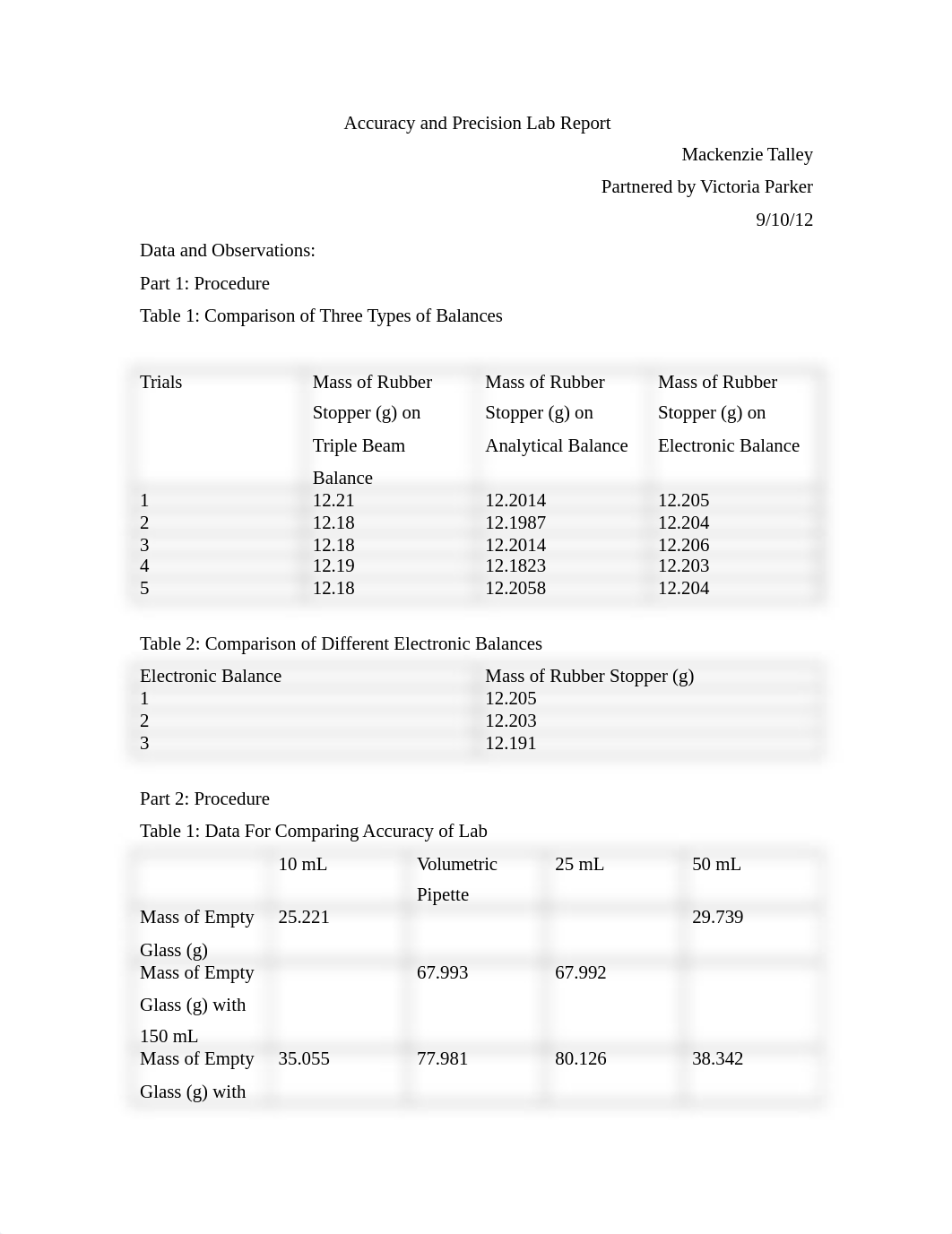 Accuracy and Precision Lab Report.docx_dckth2mzkiu_page1