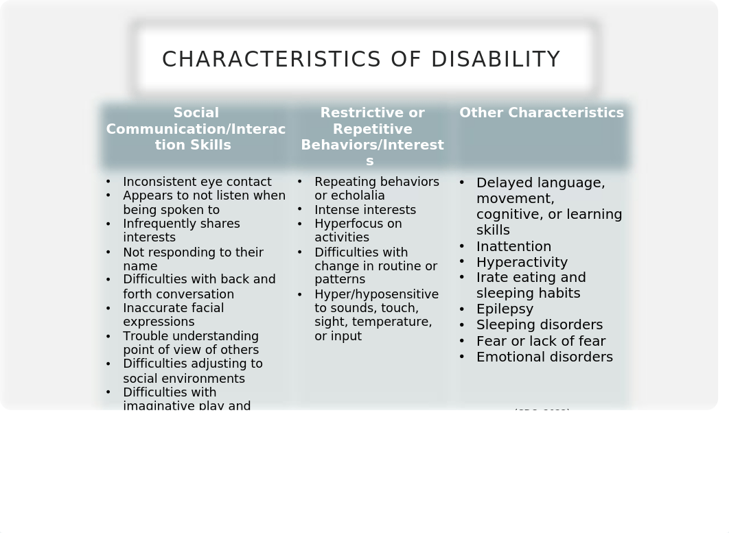 Week 8 Presentation - Autism Spectrum Disorder (ASD).pptx_dckuao47csp_page3