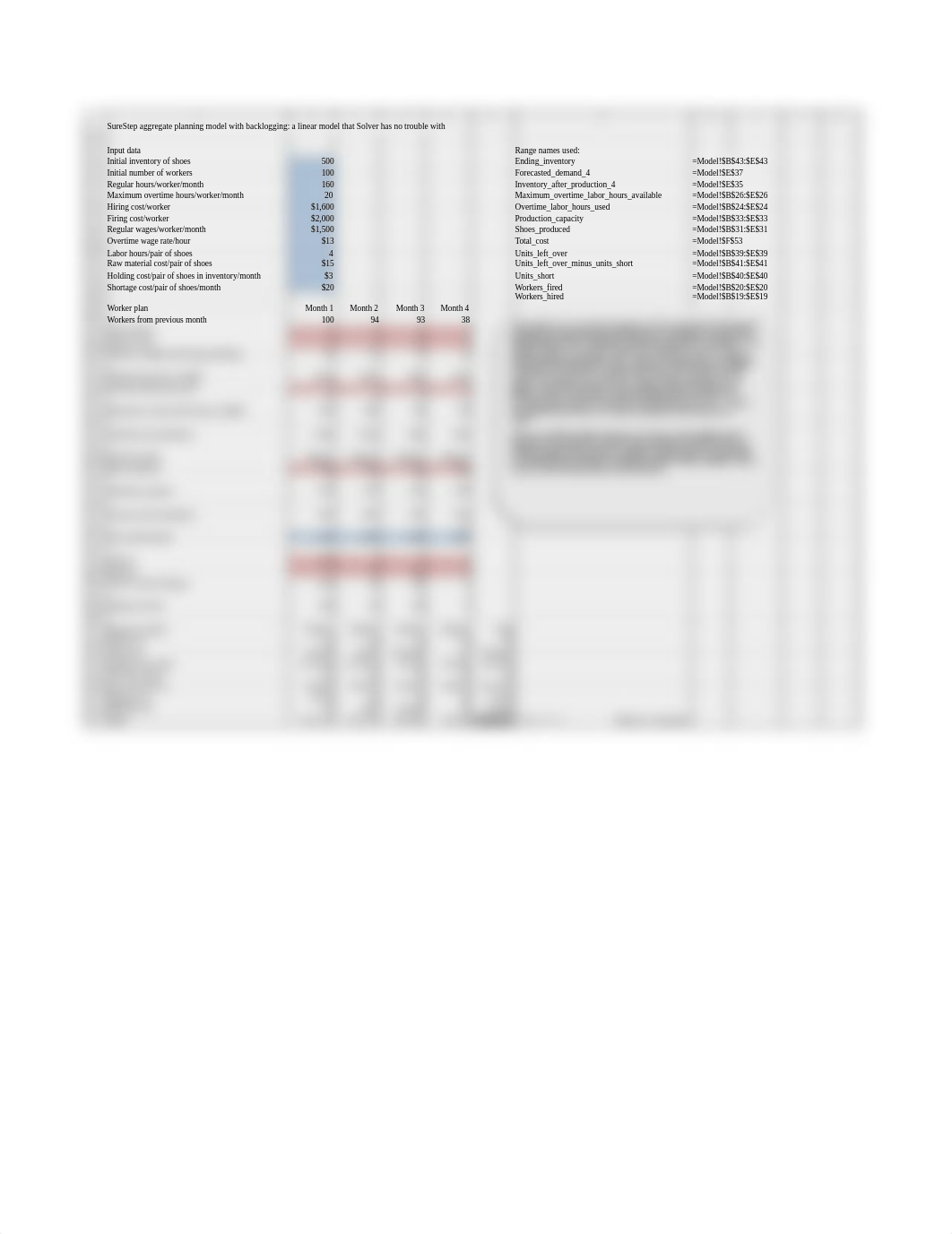 Aggregate Planning 3 Finished.xlsx_dckw2z0xhjs_page1