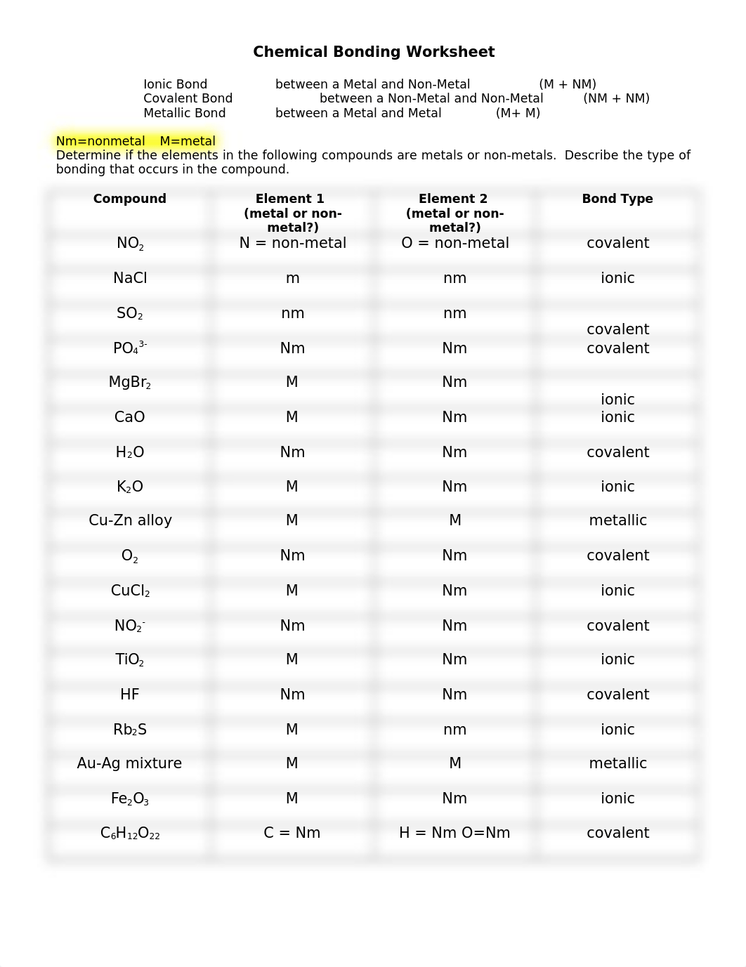 Chemical_Bonding_WS_EN_ (2).doc_dcl1qk6n57w_page1