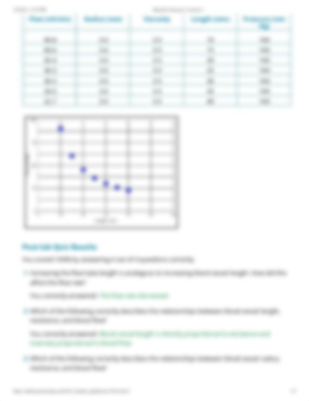 PhysioEx Exercise 5 Activity 3.pdf_dcl231u6h1u_page2