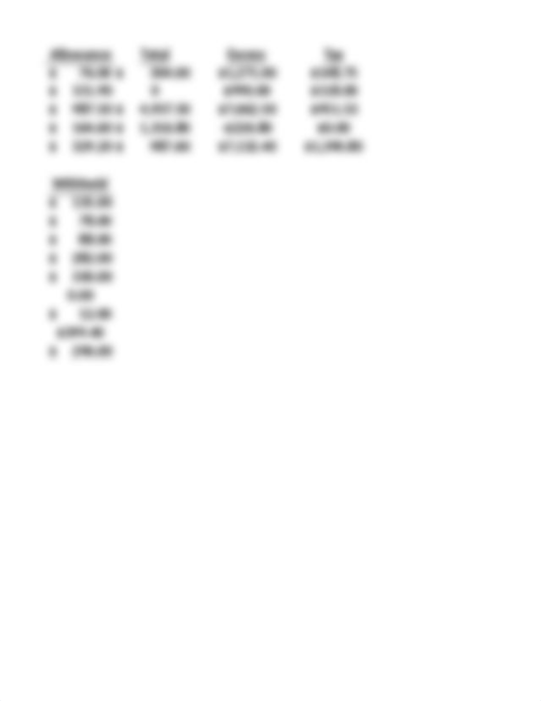 AC 265 module 4 assignment_dcl32e3xtve_page2