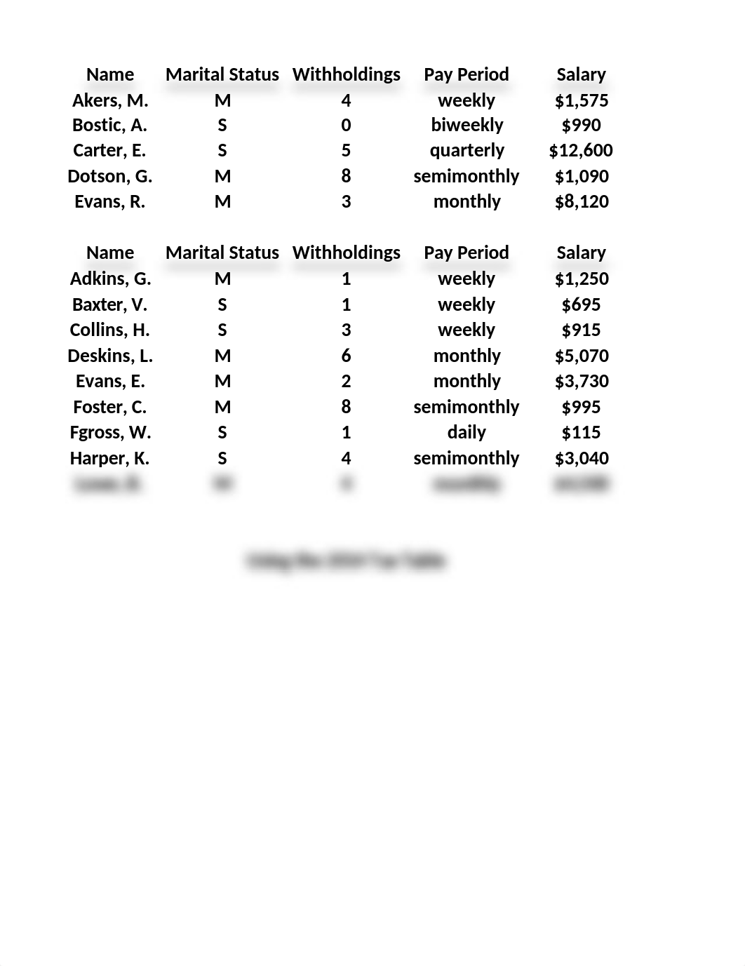 AC 265 module 4 assignment_dcl32e3xtve_page1