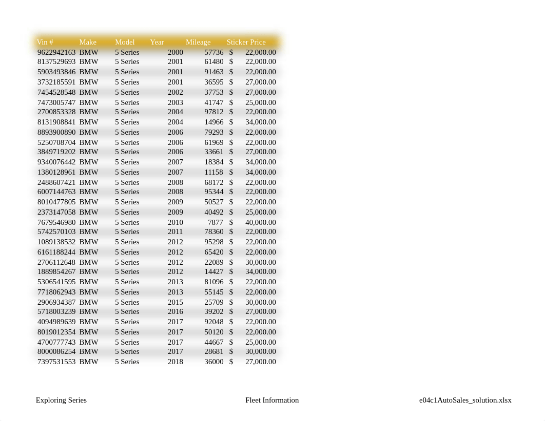 e04c1AutoSales_solutionPDF.pdf_dcl58bbo48r_page1