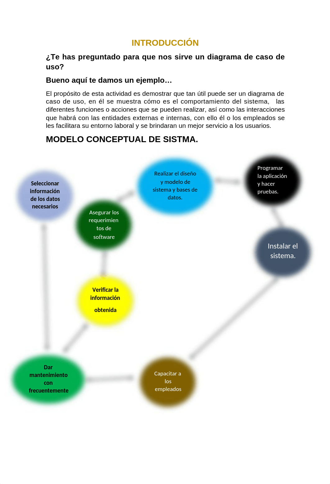 Jasso_Noé_EA5. Análisis y validación de requerimientos..docx_dcl8puakdej_page2