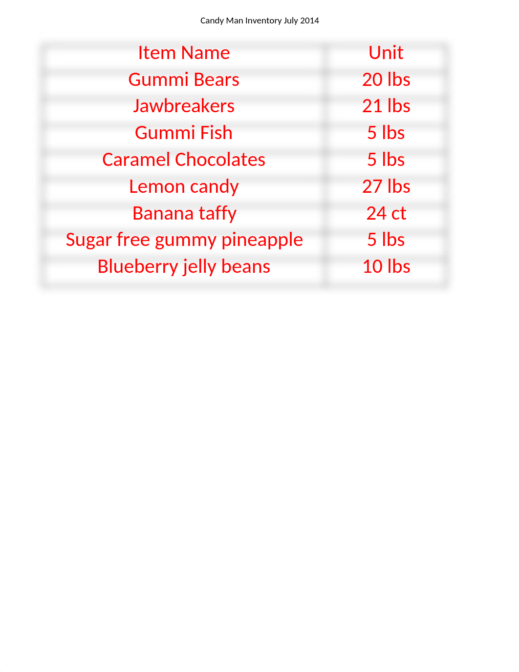 My Excel Worksheet Properties..xlsx_dcla2u7cw6z_page3