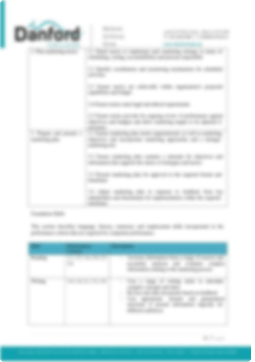 BSBMKG609 Develop a marketing plan (Book).pdf_dclbopqzso3_page5