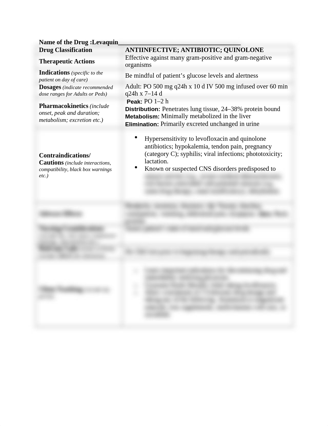 MedCard_Levaquin.docx_dclc6kowf4b_page1