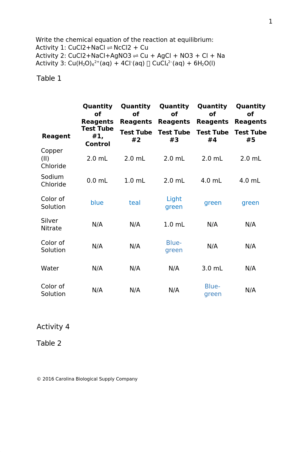 M3 Lab report Equilibrium and Le Chateliers Principle.2022.docx_dclejq03o1o_page2