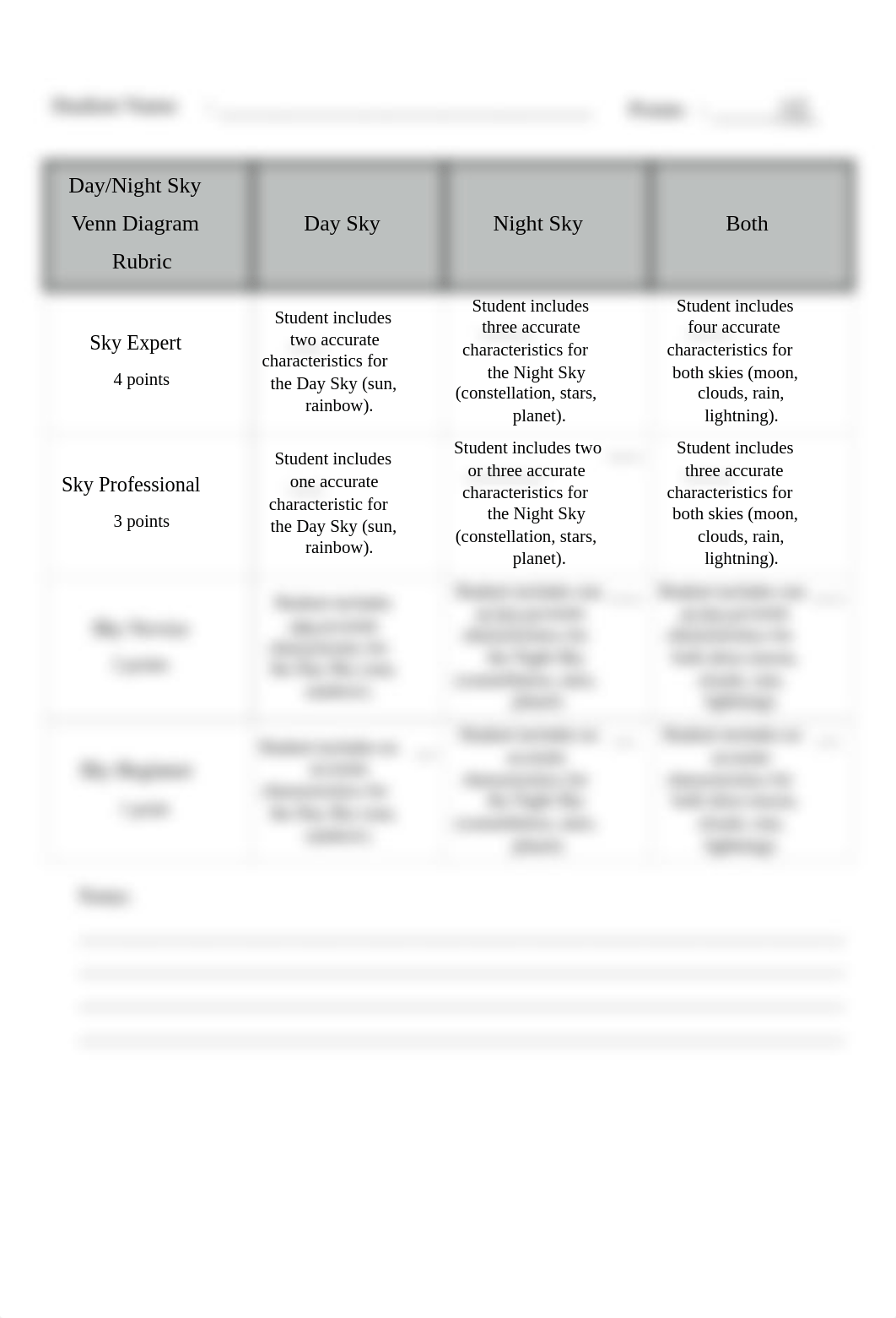 K2DayandNightSkyVennDiagramFREEBIE-1.pdf_dclf6j3r14g_page3