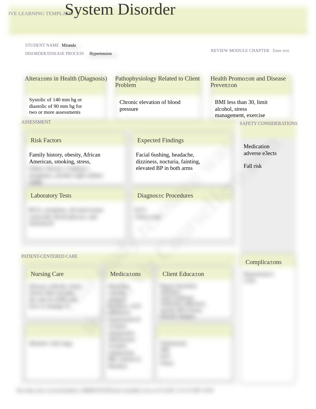 ATI Hypertension template.pdf_dclfdmx4y38_page1