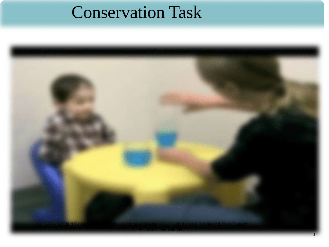 Cognitive Dev in Early Childhood PPT Canvas.pptx_dclfmt58mxr_page3